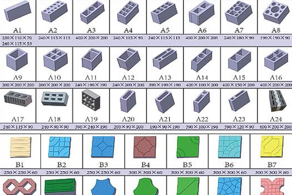 How to choose a suitable block making machine